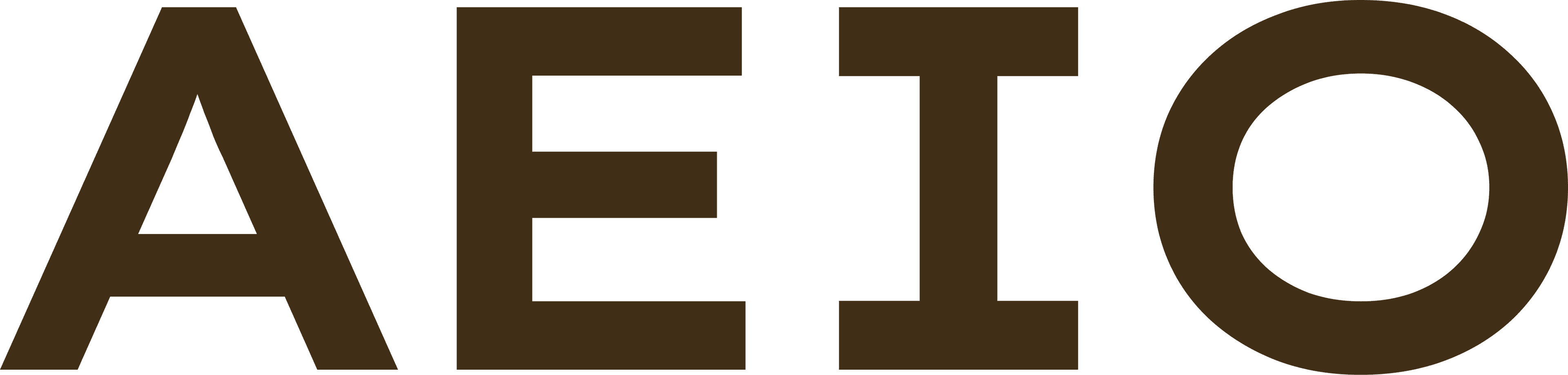 AEIO